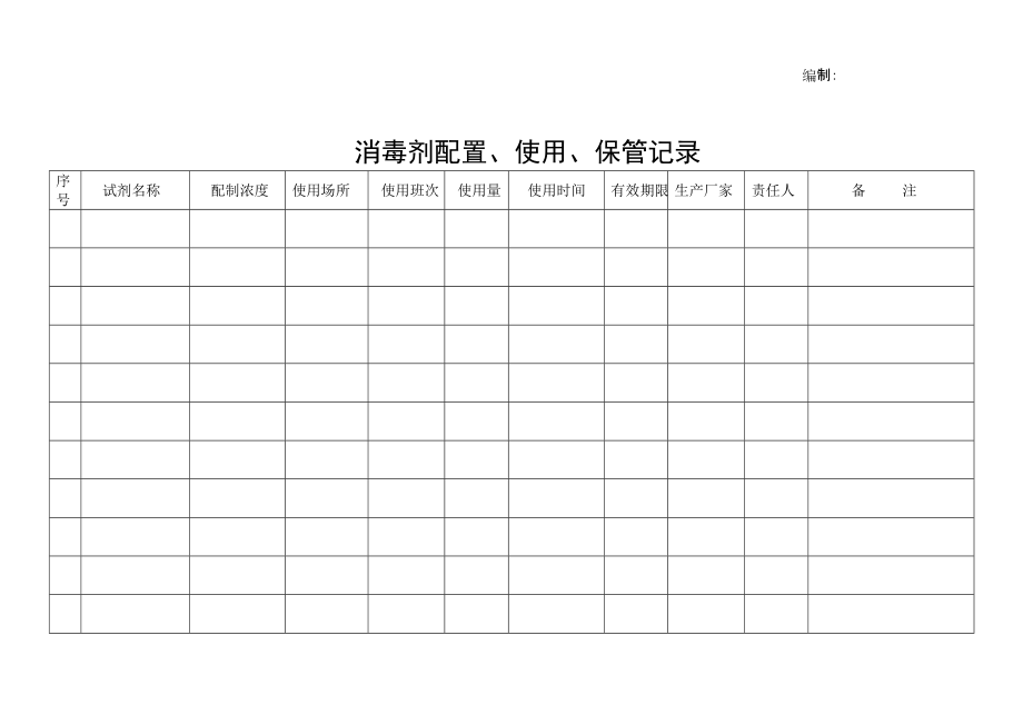 产品销售台账